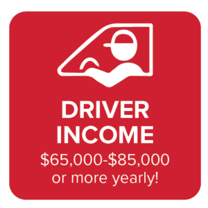driver income