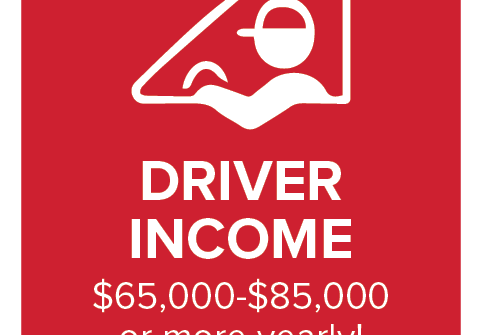 Driver Income - Foodliner